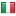 cypag.com server is located in Italy